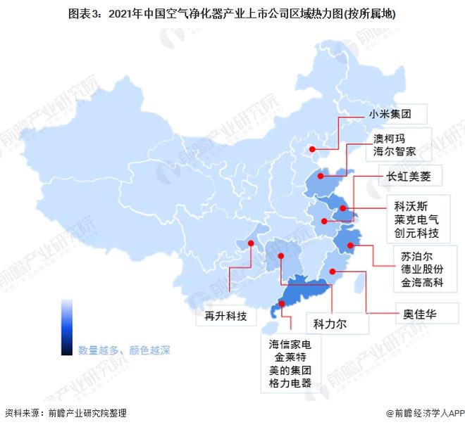 欧亚体育【最全】2021年空气净化器行业上市公司全方位对比(附业务布局汇总、业绩对比、业务规划等)(图3)