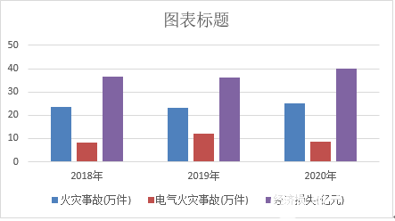 韩兰顿电能过滤器有效预防电气事故发生欧亚体育(图2)