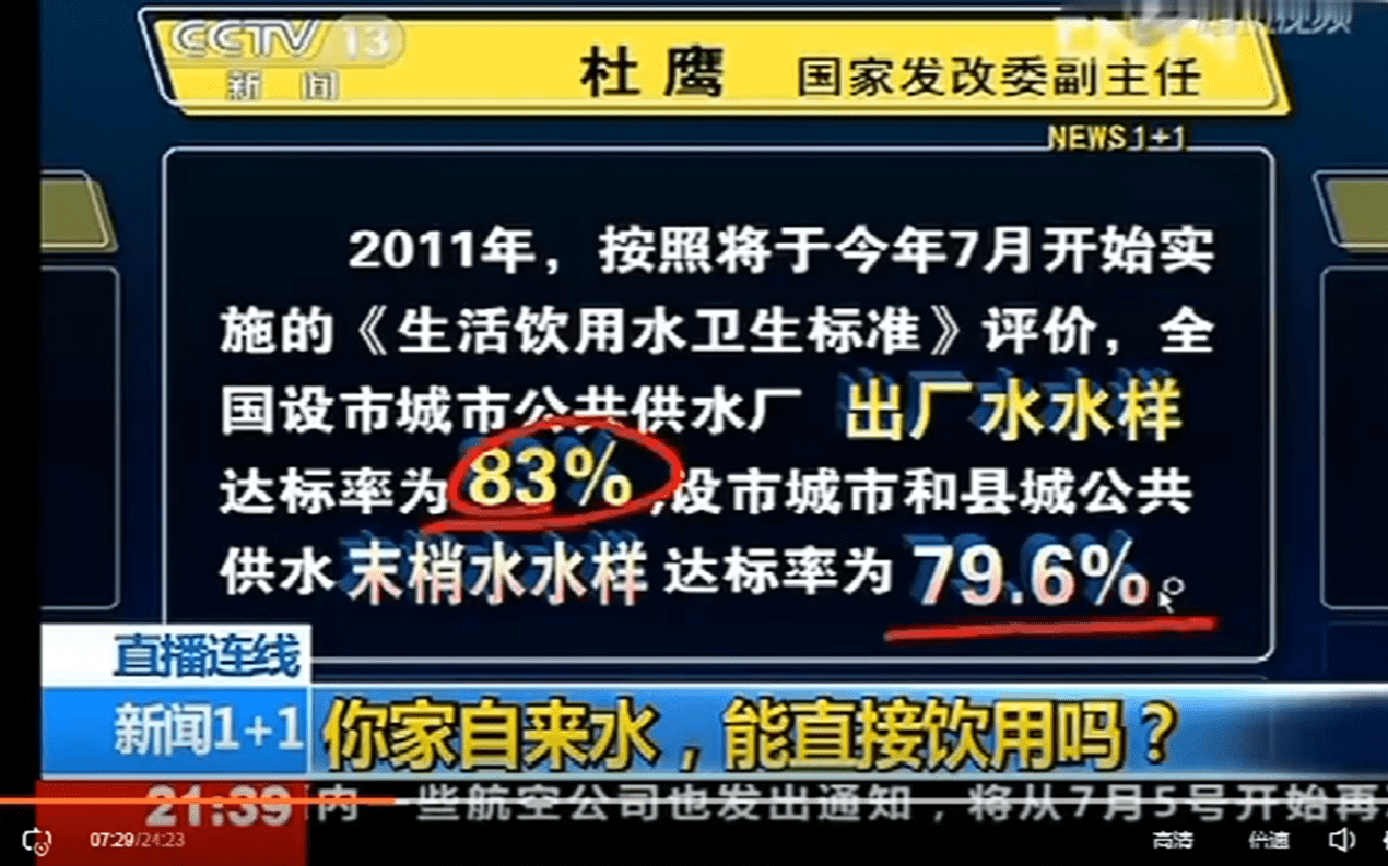 净水器到底有什么作用？真的有必要装吗？欧亚体育(图2)