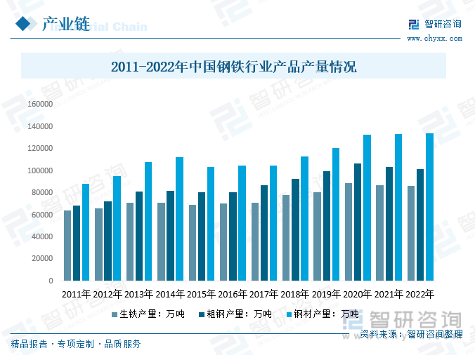 【市场分析】2023年中国欧亚体育空气净化器行业市场发展情况：行业产品功能不断创新(图11)