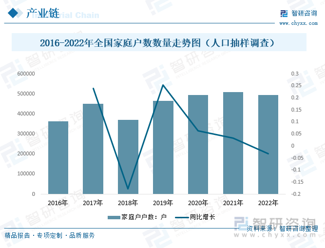 【市场分析】2023年中国欧亚体育空气净化器行业市场发展情况：行业产品功能不断创新(图12)