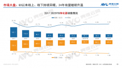 净化器 - OFweek智能家居网欧亚体育(图1)