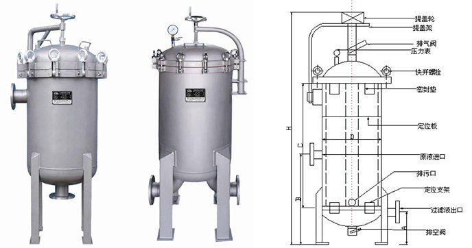 欧亚体育过滤器的基本工作原理和使用方式