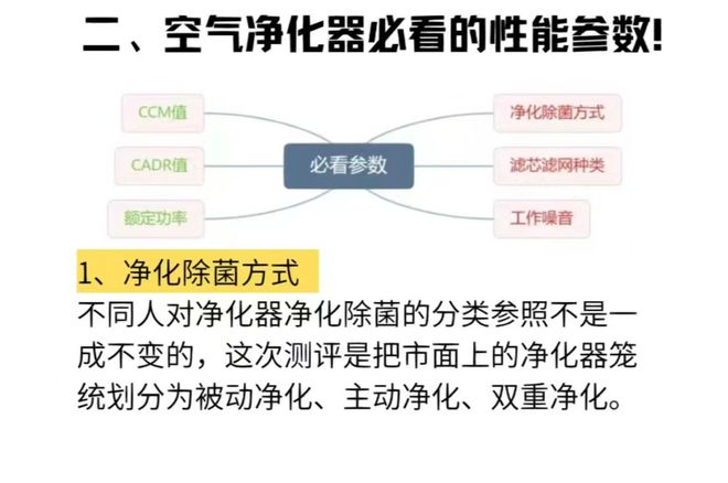 空气净化器和新风系统有什么区别？不同需求的家庭该如何选择？欧亚体育(图3)