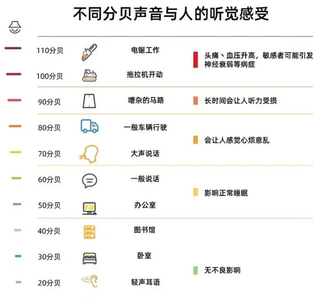 工业欧亚体育商用空气净化器怎么选 贝尔克KJ1350F-D03怎么样好用不？(图2)