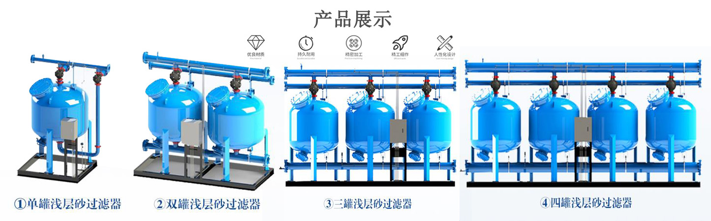 欧亚体育多罐过滤器(图1)